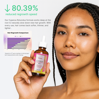 Newlvy™ Cyperus Rotundus Oil